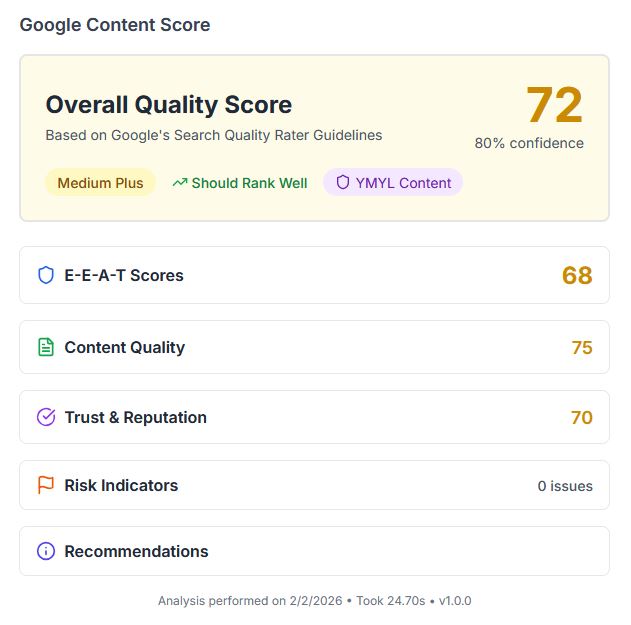 Camieo's Google Content Scoring rubric