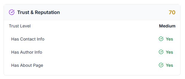 trust and reputation google scoring guide
